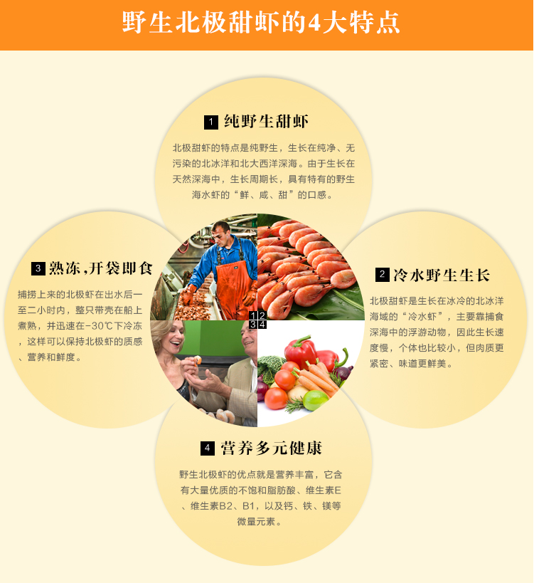 北極甜蝦