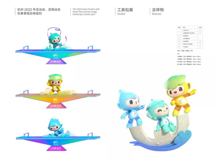 杭州亞運會吉祥物設(shè)計